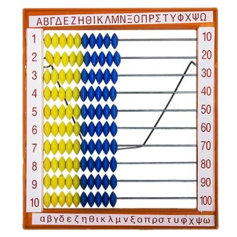 50-2020 ΑΡΙΘΜΗΤΗΡΙΟ 20x18cm